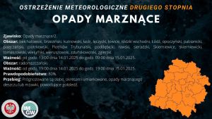 Opady marznące – ostrzeżenie meteorologiczne 14.01.2025